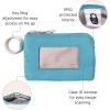 image:imageRFID Card Case  Lightweight 5x35 Wallet with KeyringSeaside Blue
