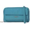 image:imageBaggallini womens Rfid Phone Wallet CrossbodySeaside Blue