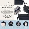 image:imageSecurtex AntiTheft Stash Crossbody  925x 625 Travel Safe Bag wLocking ZippersFrench Navy