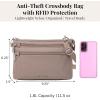 image:imageSecurtex AntiTheft Stash Crossbody  925x 625 Travel Safe Bag wLocking ZippersMoonrock