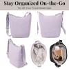 image:imageBaggallini Swift Mini Crossbody Bag for Women  45x7 Small Travel Purse with Crossbody Strap and RFIDBlite Lilac
