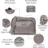 image:imageBaggallini Triple Zip with Front WalletTrifecta RFID Wallet CrossbodySterling Shimmer