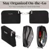 image:imageBaggallini On the Go Daily RFID PouchBlack
