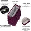 image:imageModern Weekender  Lightweight 18x157x94 Duffel Carryon Travel Bag for WomenMulberry
